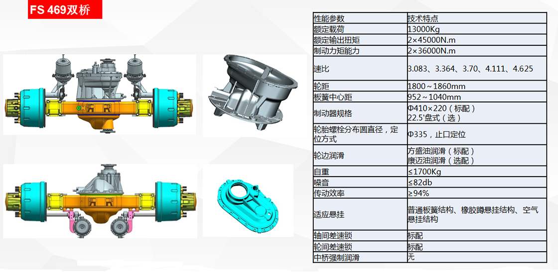 FS 469双桥